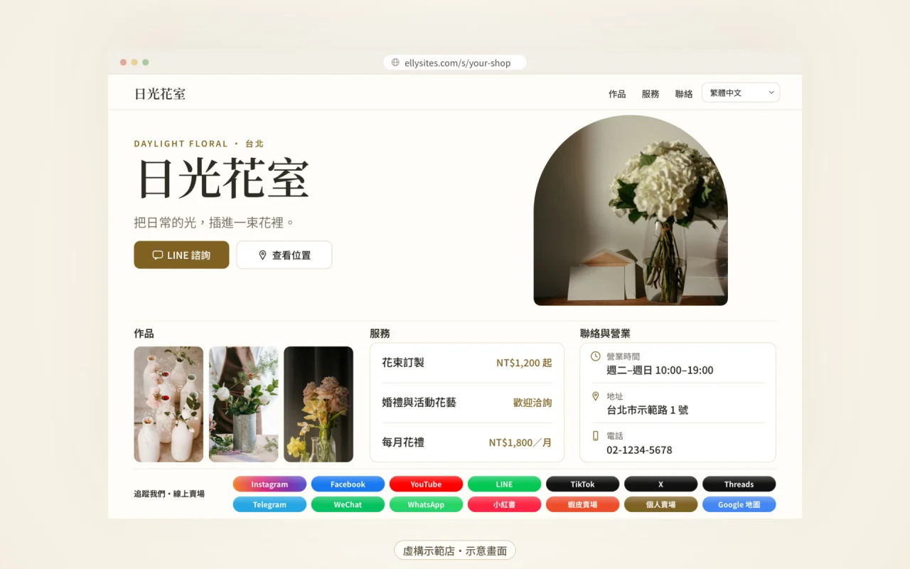 讓品牌，有自己的精彩門面。