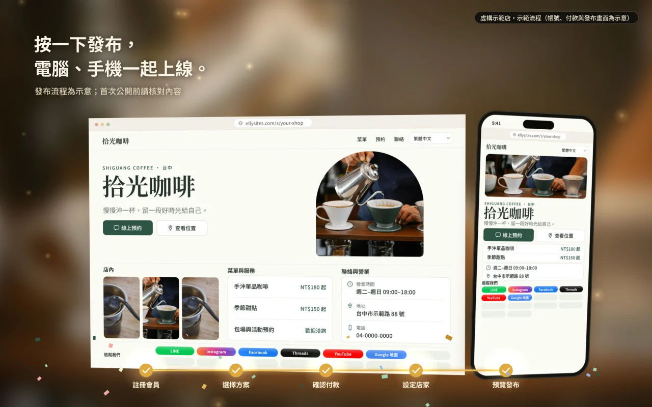 你的店，從這裡開始。